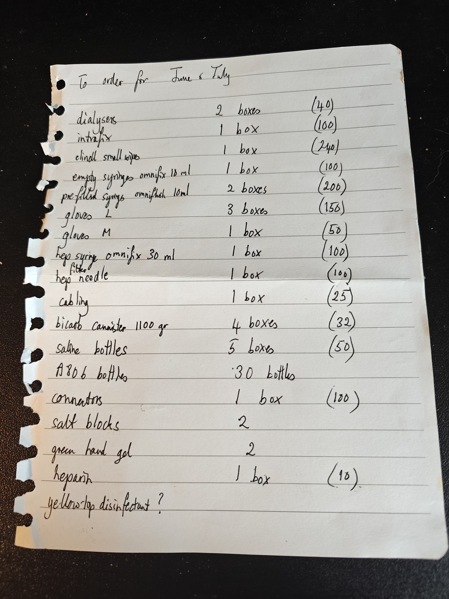 A long and complex list of dialysis supplies 