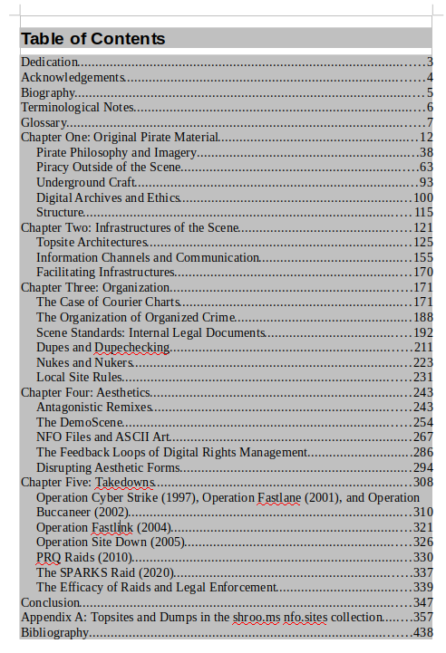 Table of Contents for Warez: The Economic Aesthetics and Alternative Reality Games of the Topsite Scene